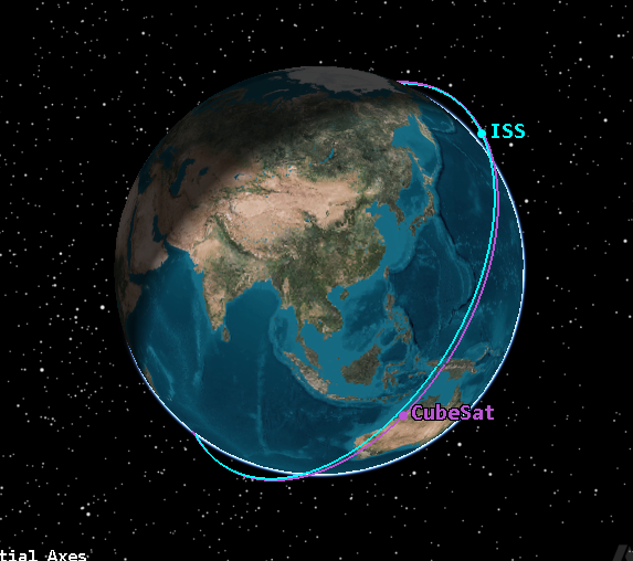 CubeSat in STK
